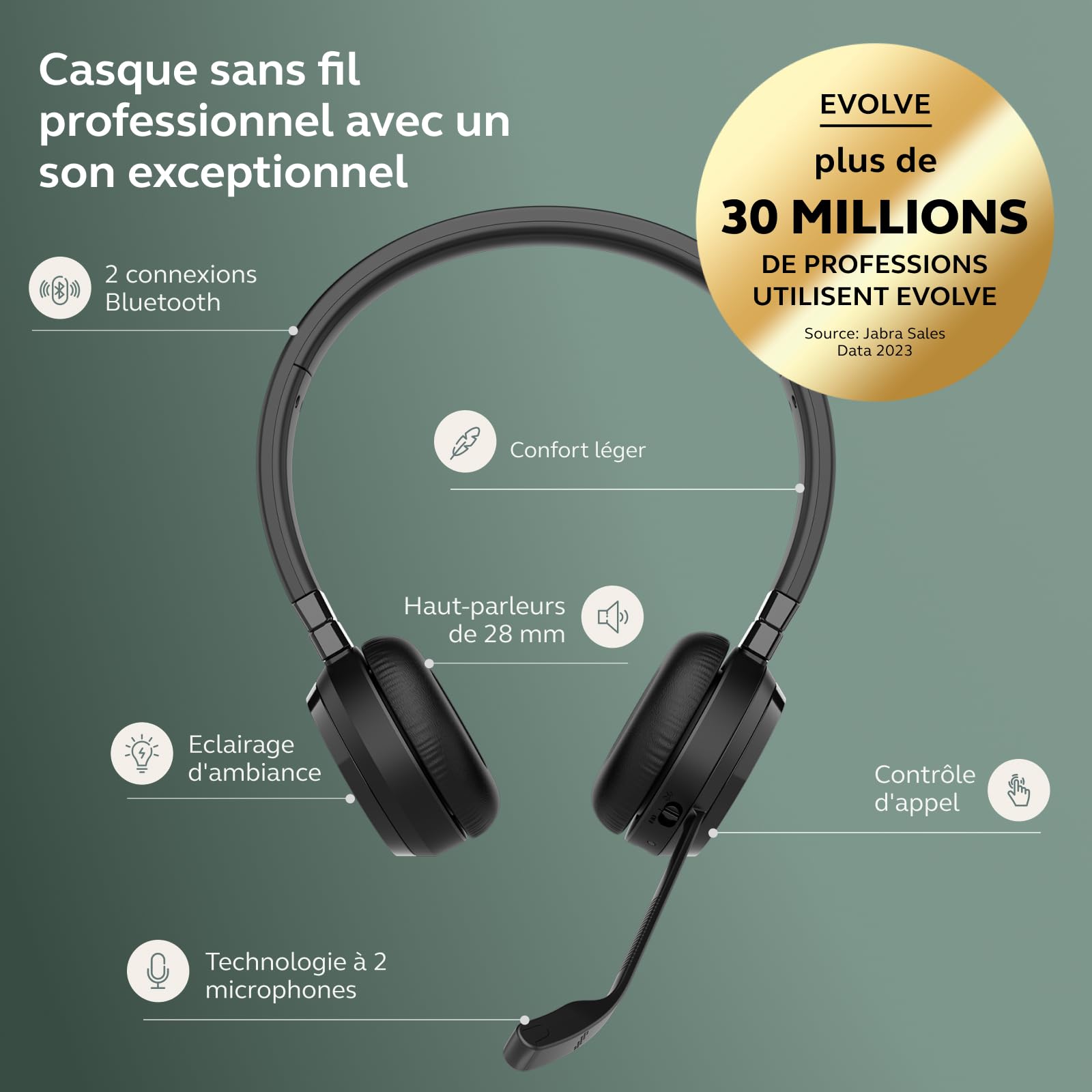 Fone HEADSET JABRA EVOLVE 65 TE Estéreo Sem Fio Microfone com